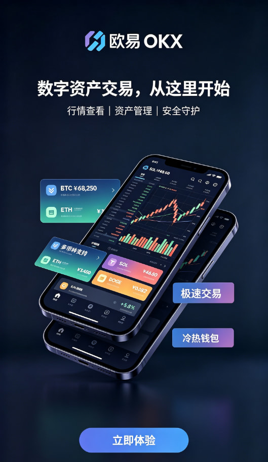 欧交易所app最新版资讯